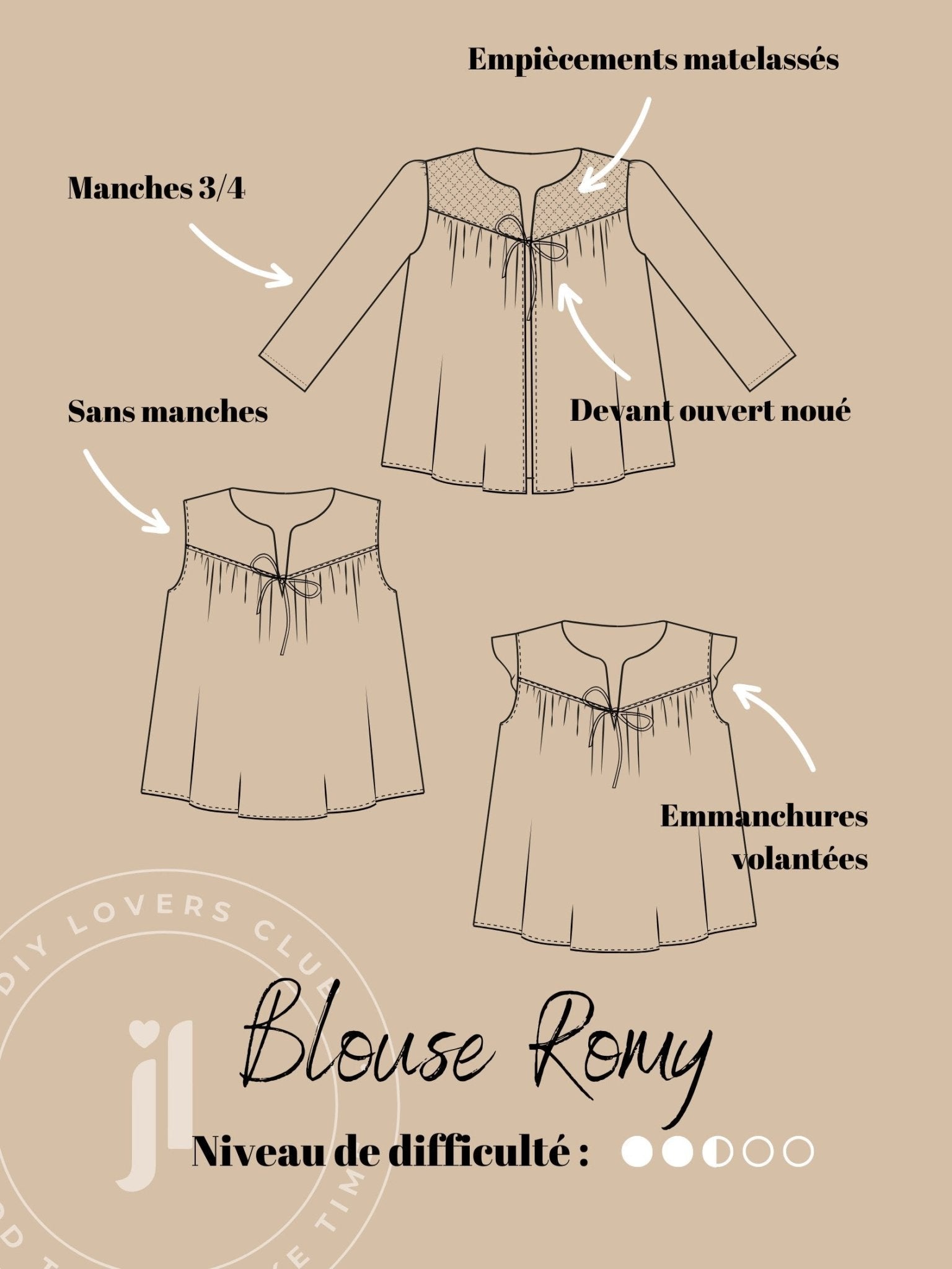 Blouse Romy - Patron Couture PDF - Joli Lab