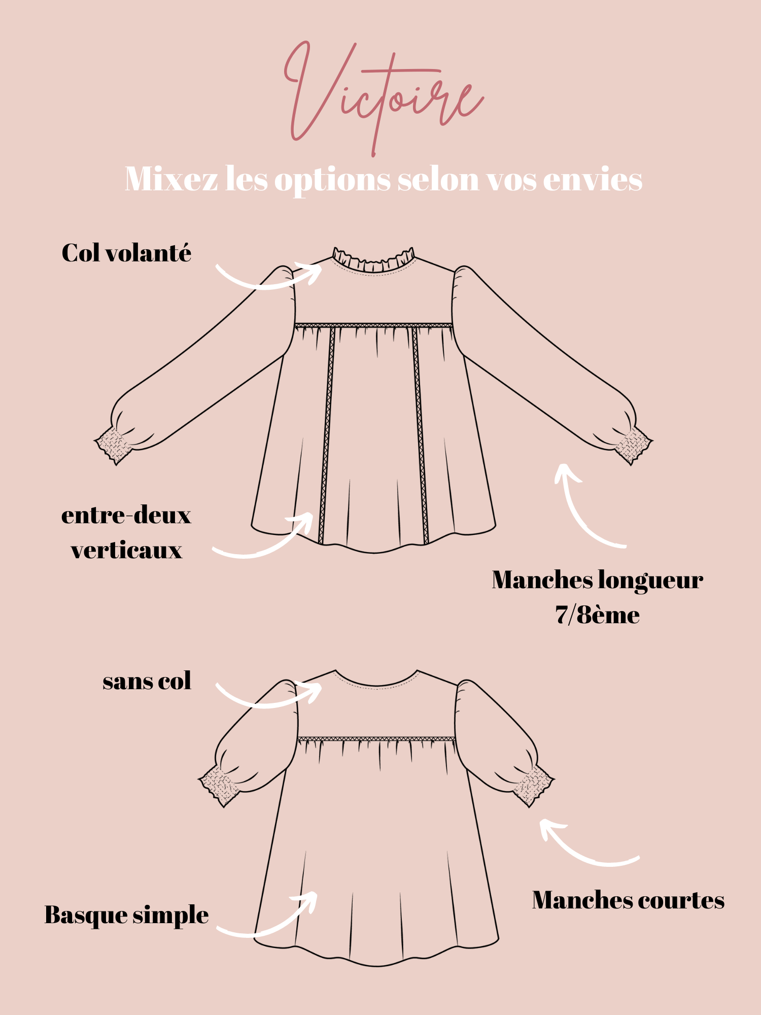 Blouse/Robe Victoire - Patron Couture PDF ou Pochette - Joli Lab