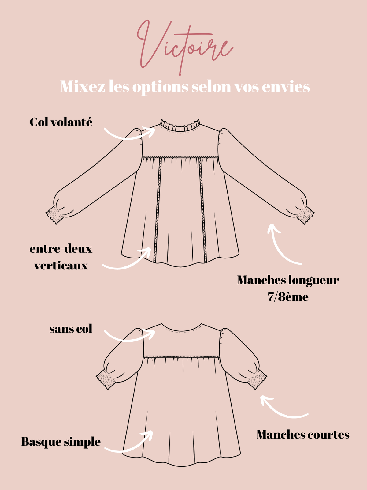 Victoire Blouse/Dress PDF or Paper Sewing Pattern