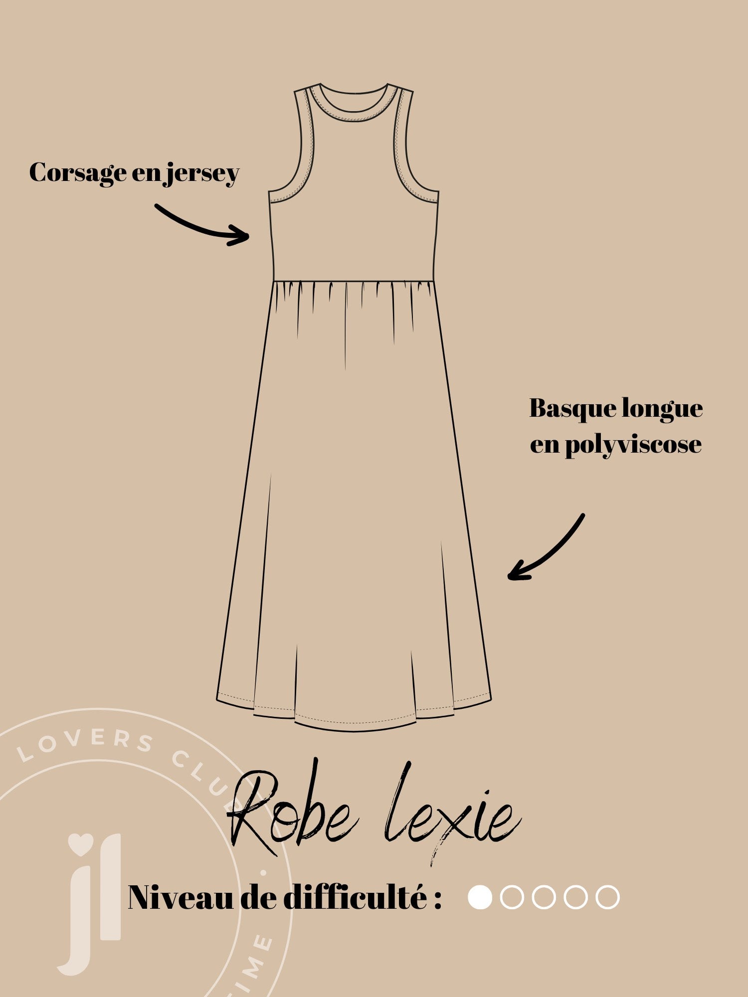 Robe Lexie kit couture Joli Lab