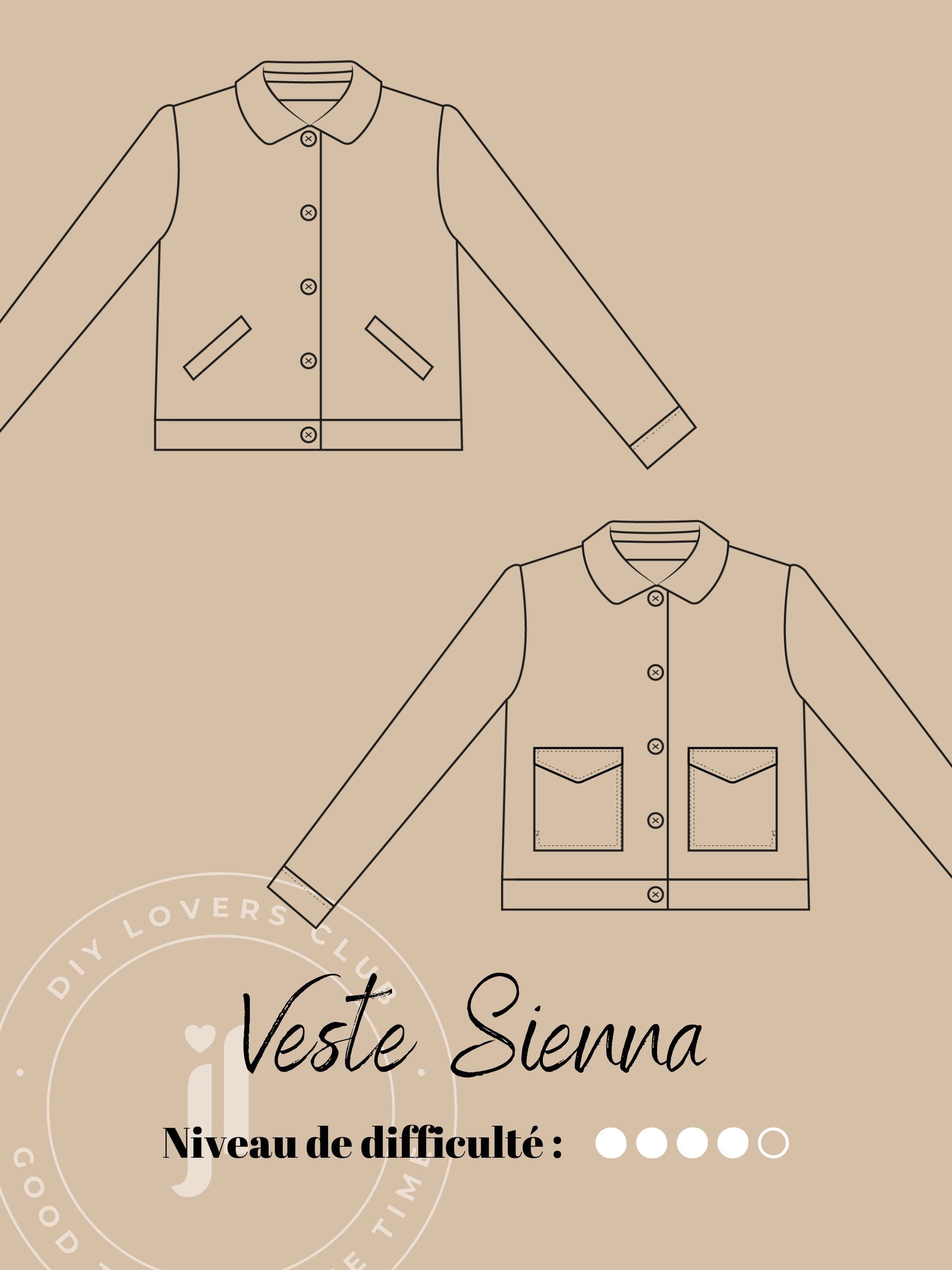 Kit couture Veste Sienna Olive Joli Lab