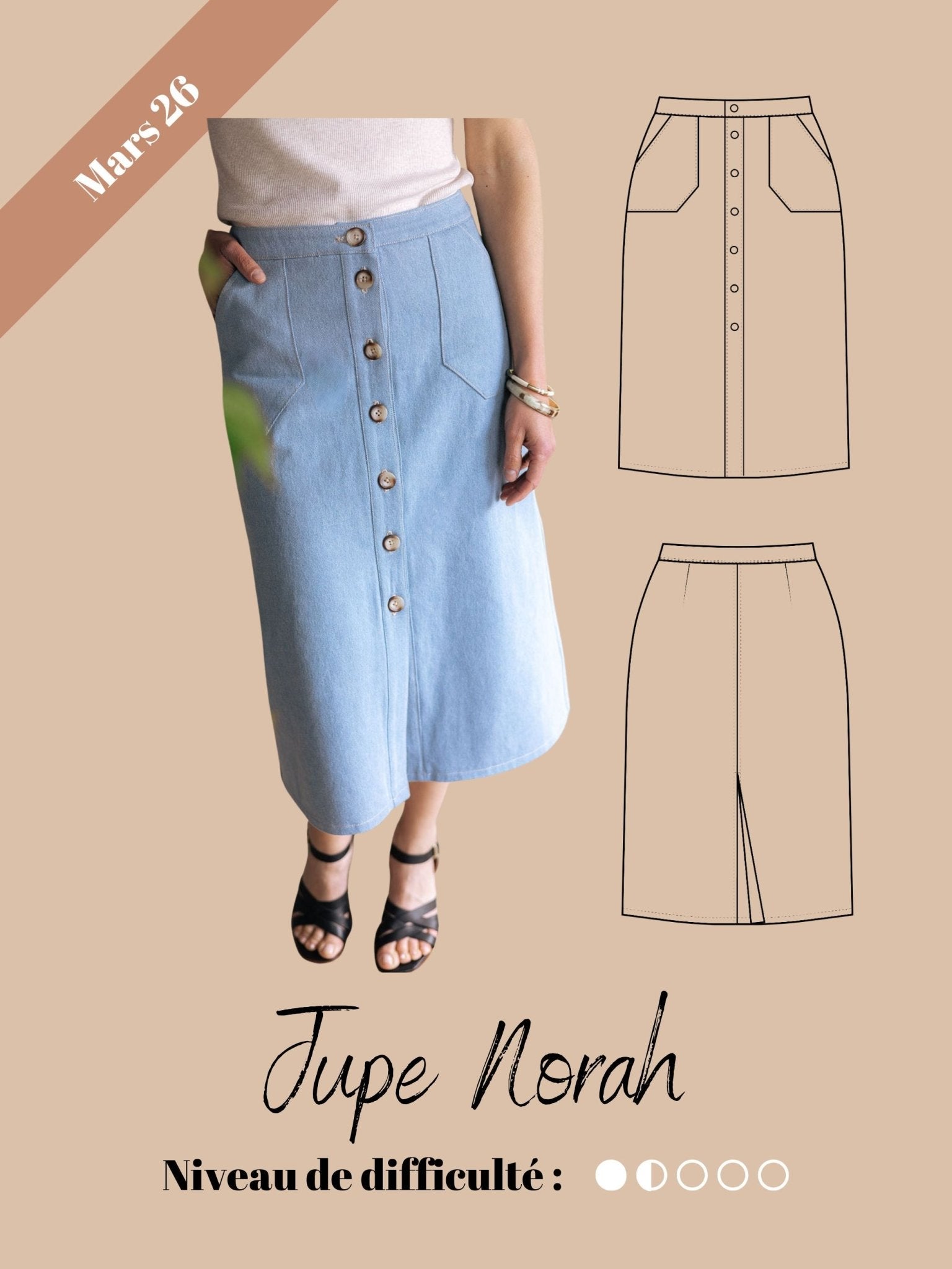 Abonnement mensuel - Le sewing Lab - Joli Lab