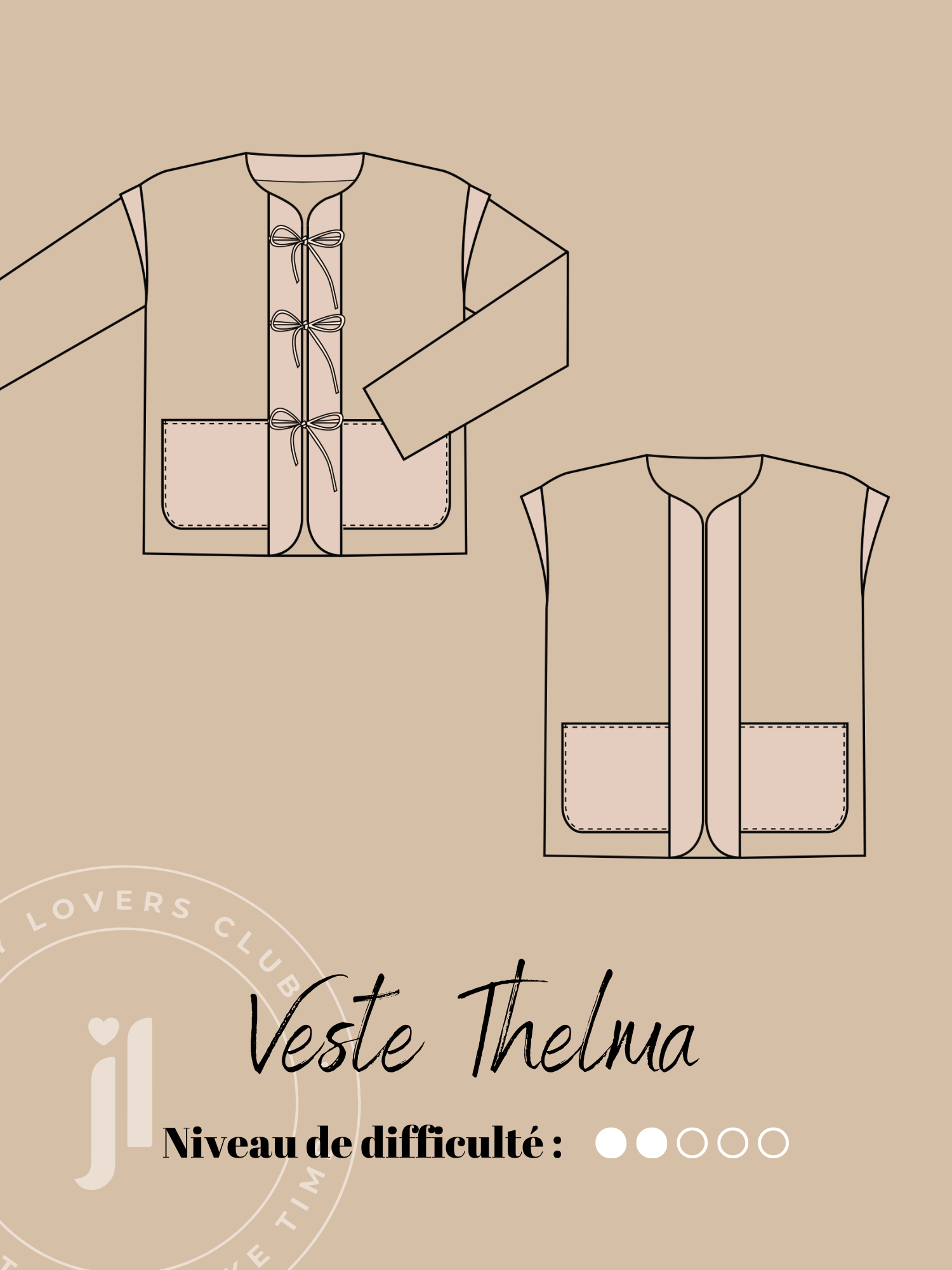 Veste Thelma - Patron Couture PDF - Joli Lab